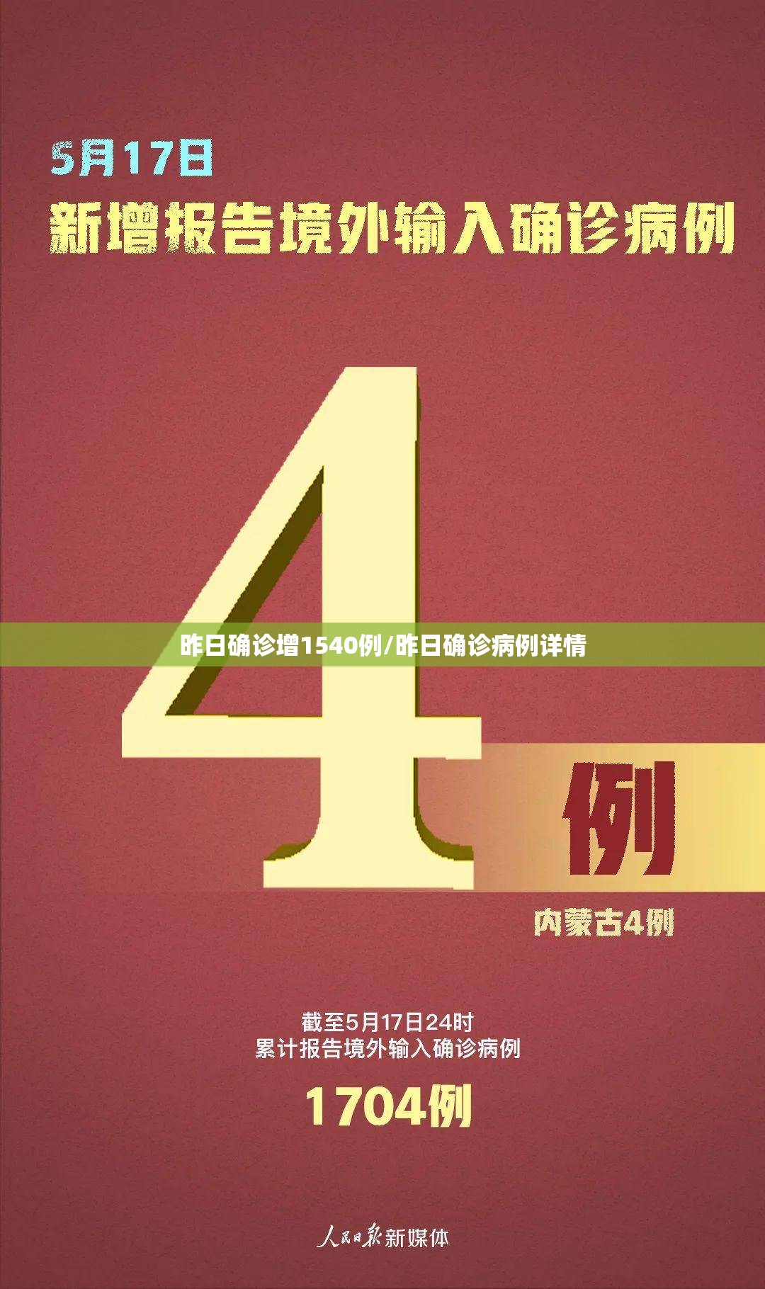 昨日确诊增1540例/昨日确诊病例详情 昨日确诊增1540例/昨日确诊病例详情