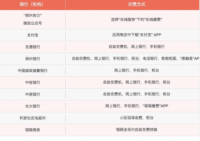 郑州疫情最新消息什么时候解封/郑州疫情解封时间确定 郑州疫情最新消息什么时候解封/郑州疫情解封时间确定