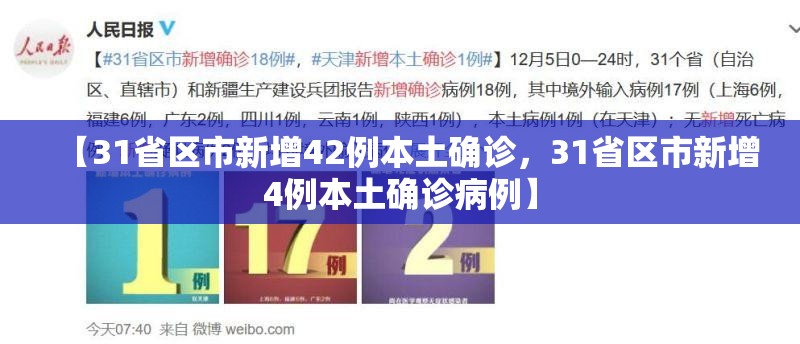 【31省区市新增42例本土确诊,31省区市新增4例本土确诊病例】 【31省区市新增42例本土确诊,31省区市新增4例本土确诊病例】