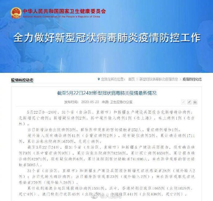 【31省区市新增42例本土确诊,31省区市新增4例本土确诊病例】 【31省区市新增42例本土确诊,31省区市新增4例本土确诊病例】
