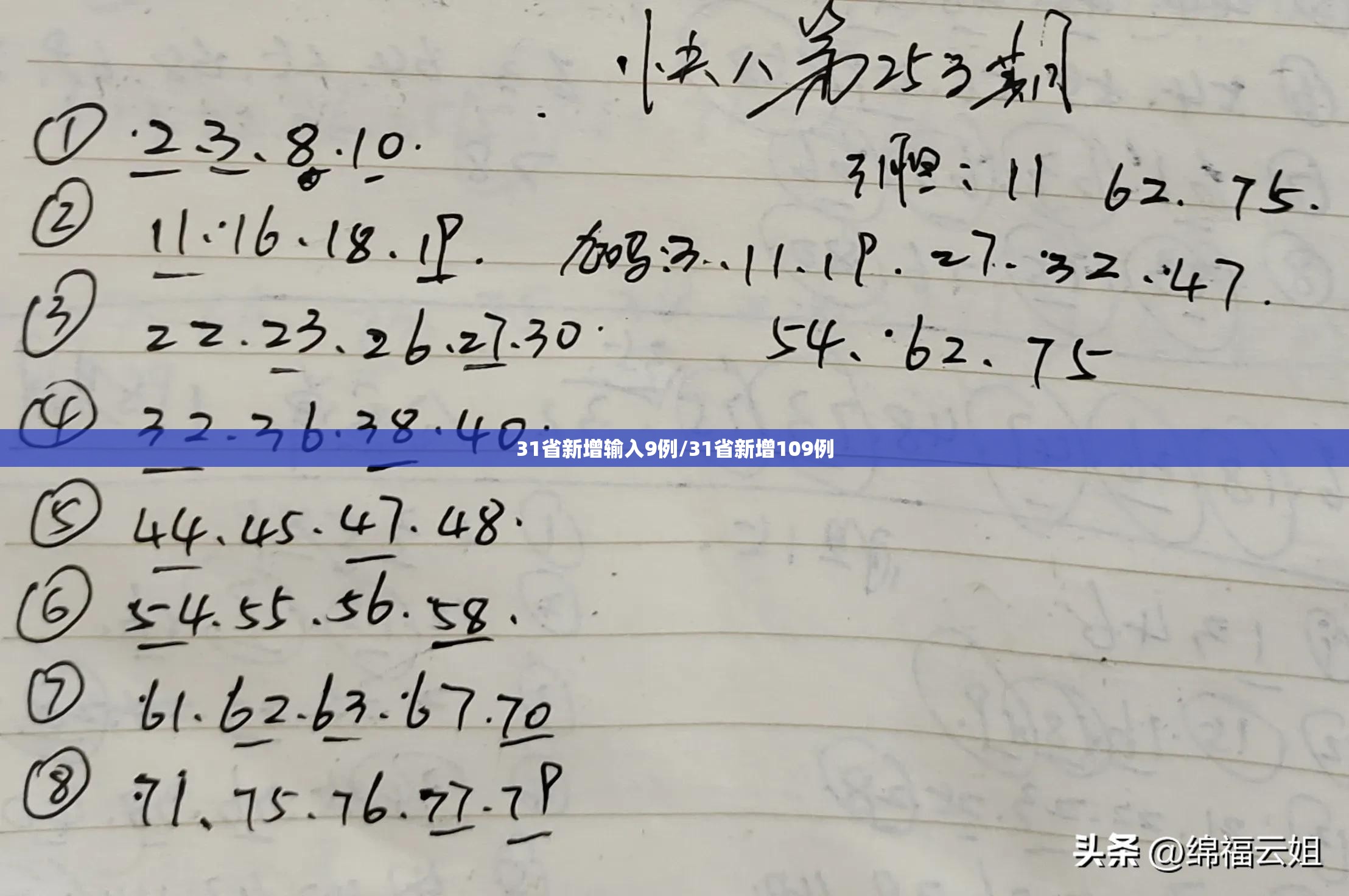31省新增输入9例/31省新增109例 31省新增输入9例/31省新增109例
