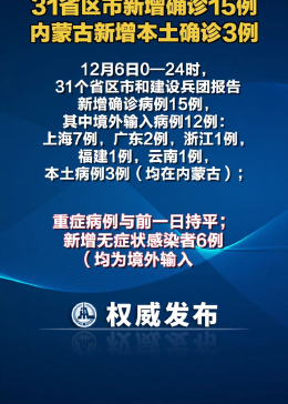 【31省区市新增确诊9例含本土1例,31省区市新增确诊8例含本土1例】 【31省区市新增确诊9例含本土1例,31省区市新增确诊8例含本土1例】