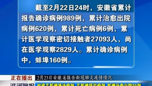 蚌埠新冠肺炎/蚌埠新冠肺炎最新情况 蚌埠新冠肺炎/蚌埠新冠肺炎最新情况