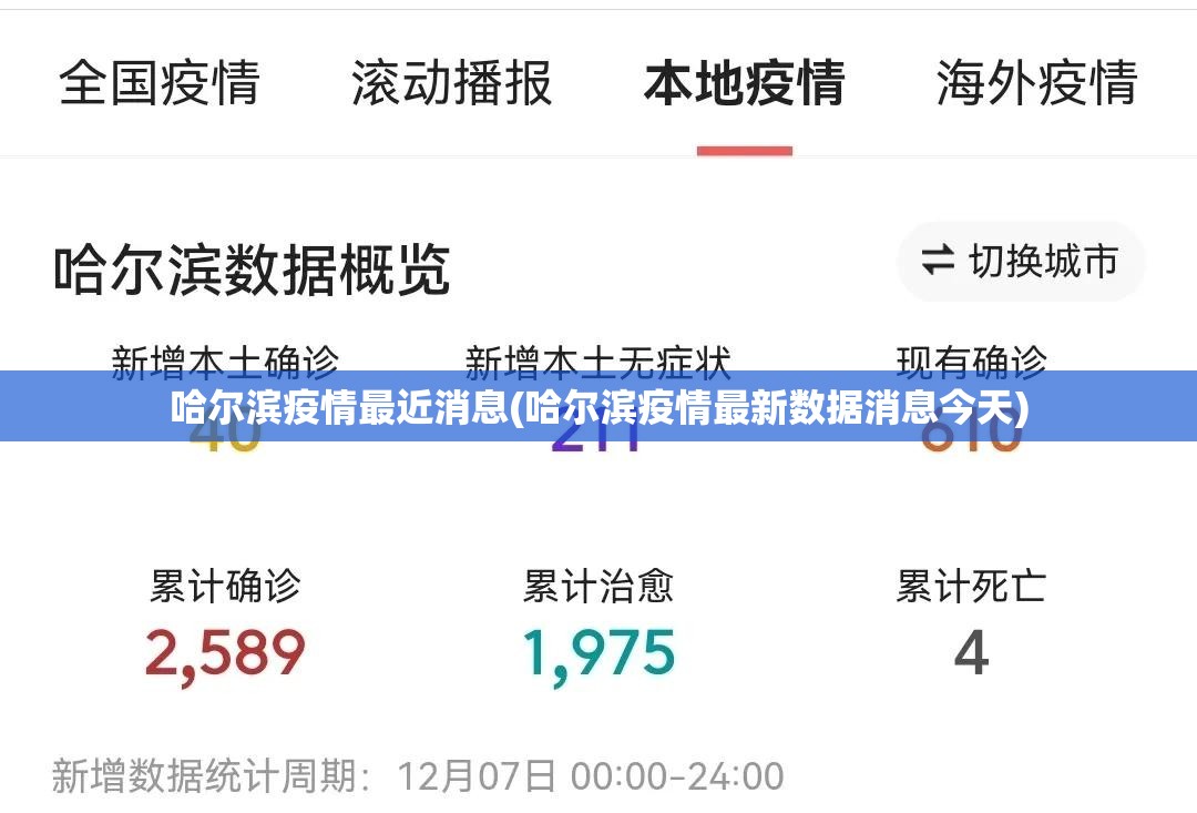 哈尔滨疫情最近消息(哈尔滨疫情最新数据消息今天) 哈尔滨疫情最近消息(哈尔滨疫情最新数据消息今天)