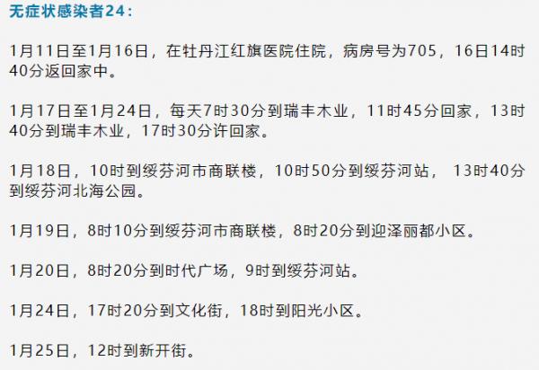 【黑龙江新增5例本土病例,黑龙江新增5例本土病例行动轨迹】 【黑龙江新增5例本土病例,黑龙江新增5例本土病例行动轨迹】