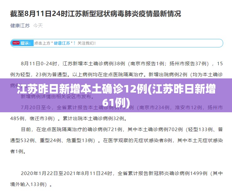 江苏昨日新增本土确诊12例(江苏昨日新增61例) 江苏昨日新增本土确诊12例(江苏昨日新增61例)