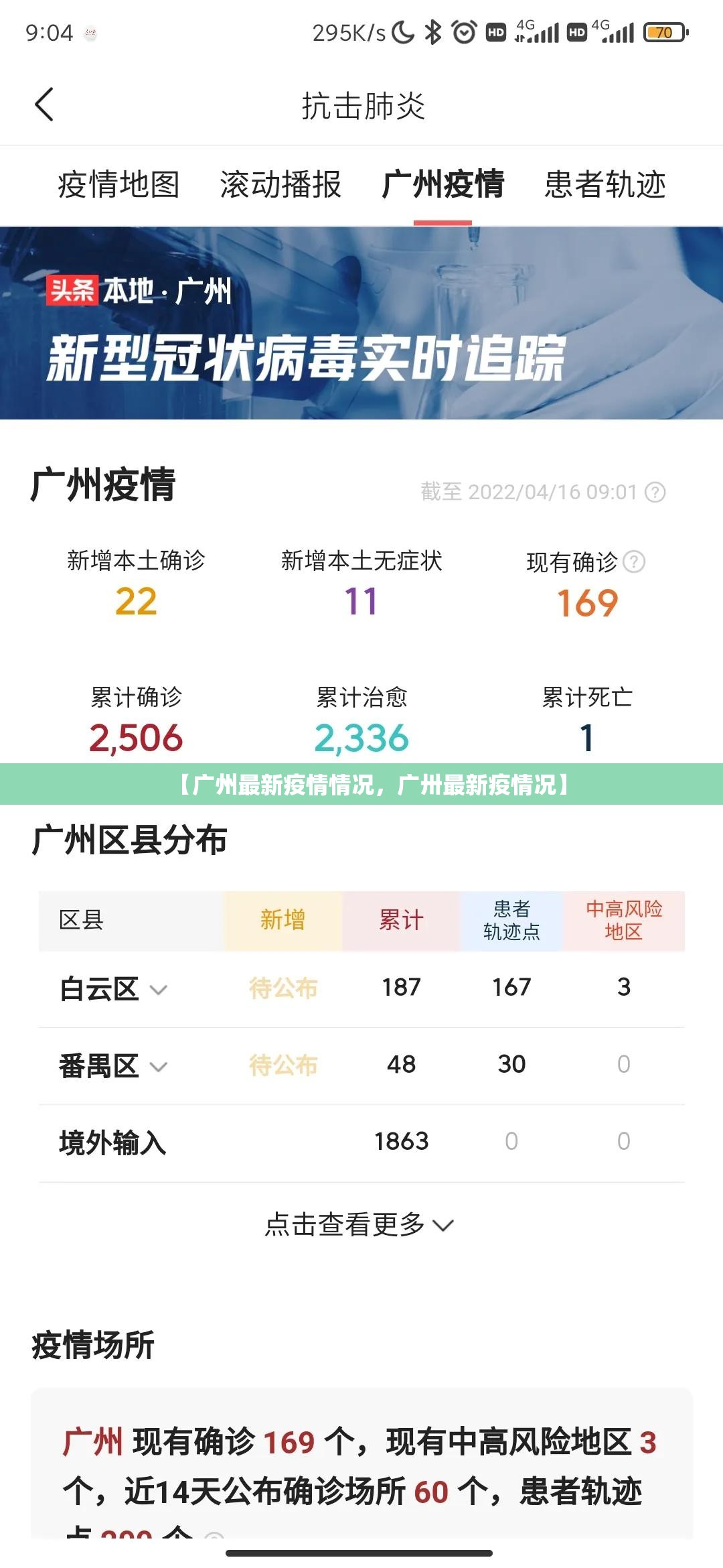 【广州最新疫情情况,广卅最新疫情况】 【广州最新疫情情况,广卅最新疫情况】