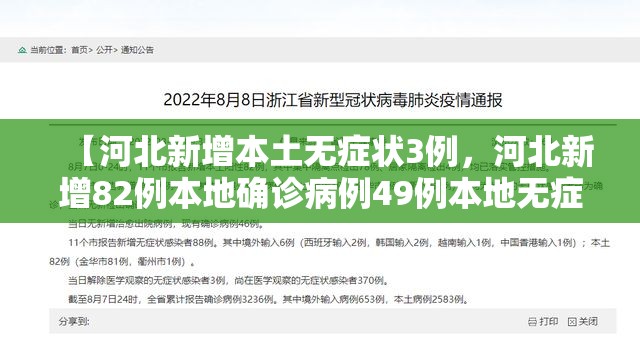 【河北新增本土无症状3例,河北新增82例本地确诊病例49例本地无症状感染者】 【河北新增本土无症状3例,河北新增82例本地确诊病例49例本地无症状感染者】