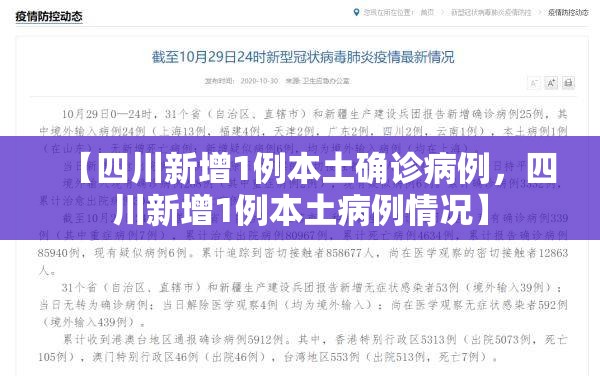 【四川新增1例本土确诊病例,四川新增1例本土病例情况】 【四川新增1例本土确诊病例,四川新增1例本土病例情况】