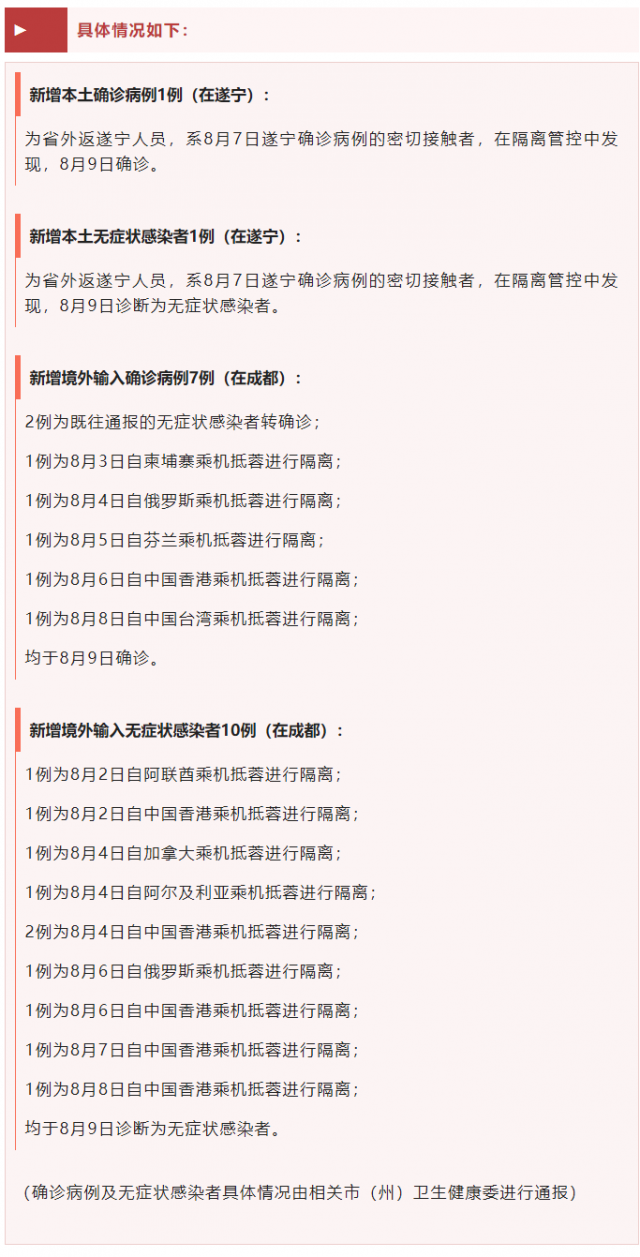 【四川新增1例本土确诊病例,四川新增1例本土病例情况】 【四川新增1例本土确诊病例,四川新增1例本土病例情况】