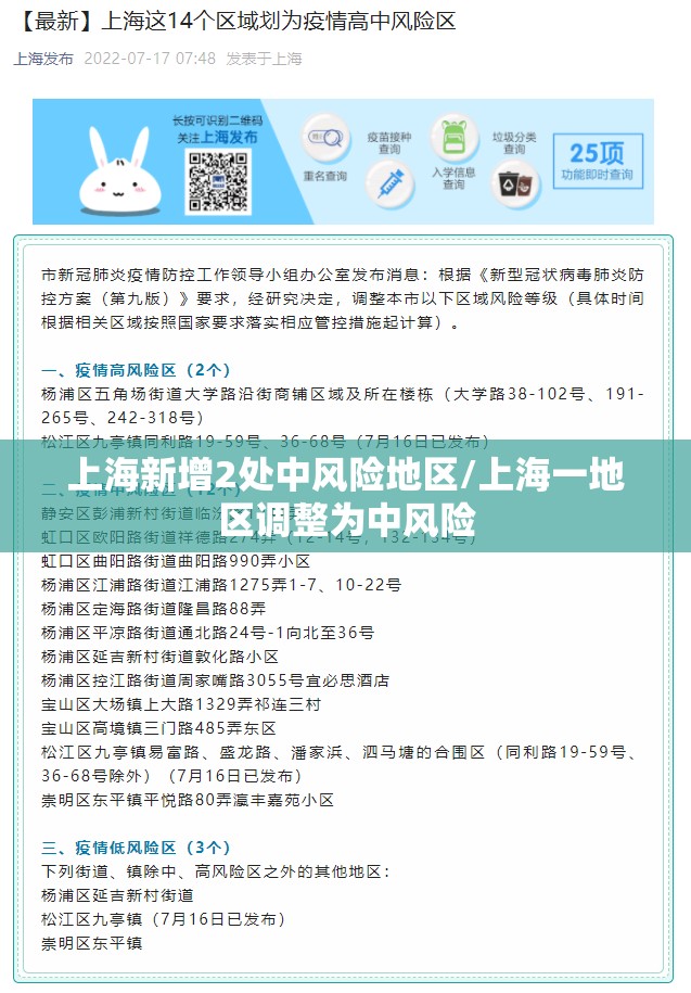 上海新增2处中风险地区/上海一地区调整为中风险 上海新增2处中风险地区/上海一地区调整为中风险