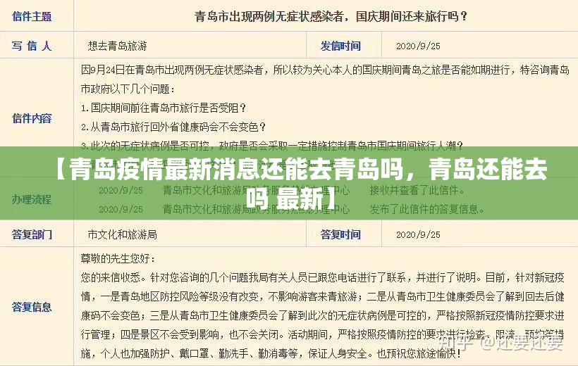 【青岛疫情最新消息还能去青岛吗,青岛还能去吗 最新】 【青岛疫情最新消息还能去青岛吗,青岛还能去吗 最新】