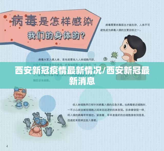 西安新冠疫情最新情况/西安新冠最新消息 西安新冠疫情最新情况/西安新冠最新消息