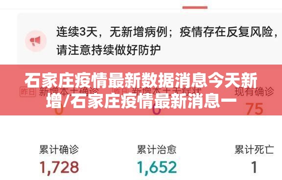 石家庄疫情最新数据消息今天新增/石家庄疫情最新消息一 石家庄疫情最新数据消息今天新增/石家庄疫情最新消息一