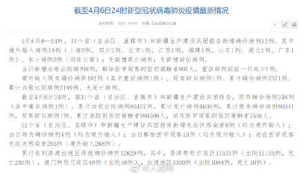 31省区市新增境外输入确诊13例(31省区市新增13例确诊均为境外输入) 31省区市新增境外输入确诊13例(31省区市新增13例确诊均为境外输入)