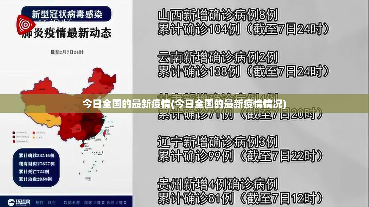 今日全国的最新疫情(今日全国的最新疫情情况) 今日全国的最新疫情(今日全国的最新疫情情况)