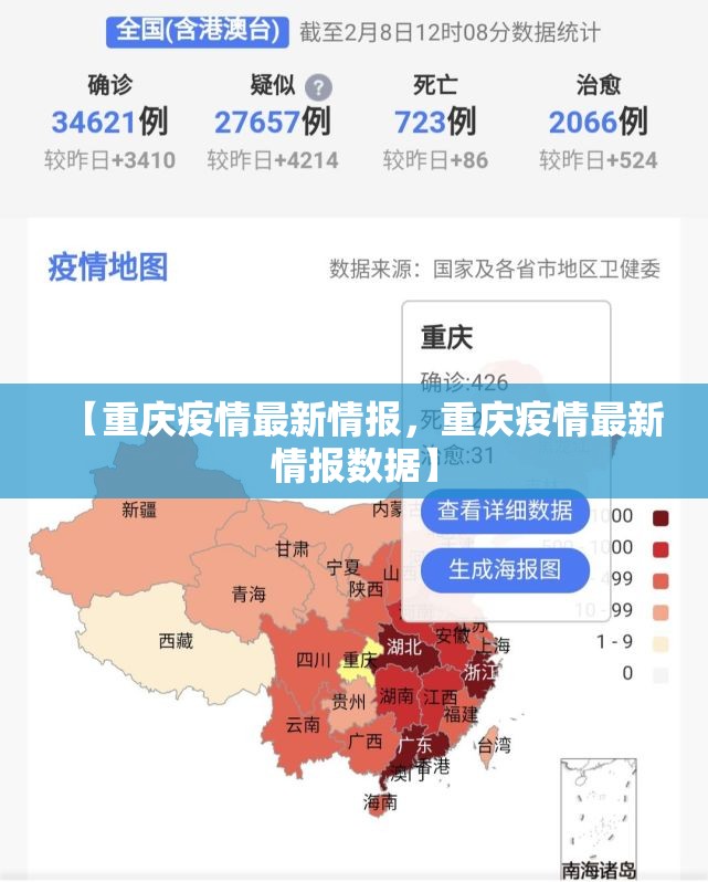 【重庆疫情最新情报,重庆疫情最新情报数据】 【重庆疫情最新情报,重庆疫情最新情报数据】