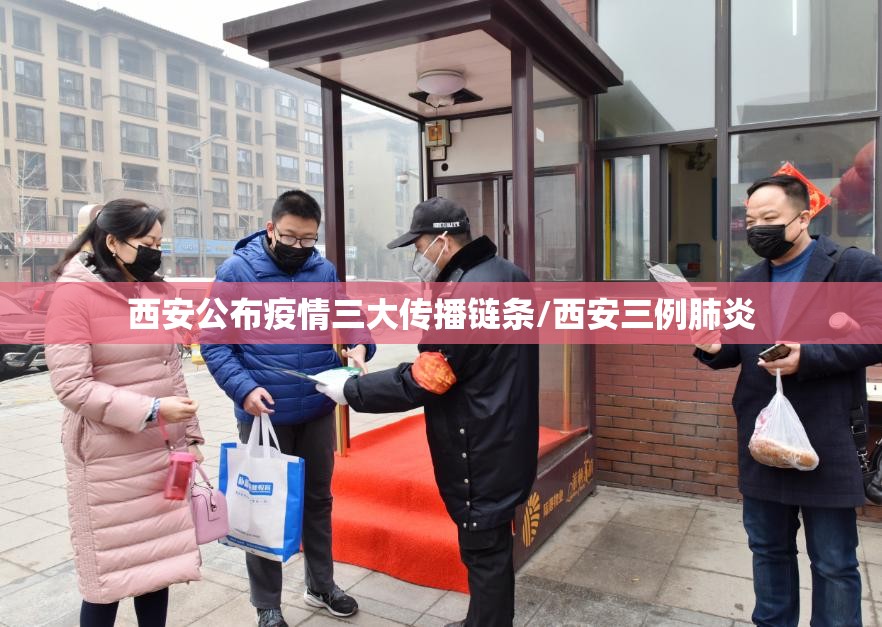 西安公布疫情三大传播链条/西安三例肺炎 西安公布疫情三大传播链条/西安三例肺炎