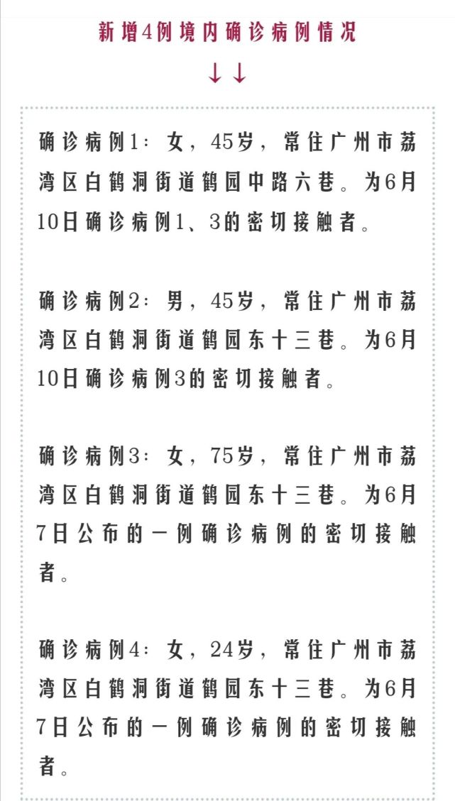广州海珠新增1例确诊病例/广州海珠疑似病例 广州海珠新增1例确诊病例/广州海珠疑似病例