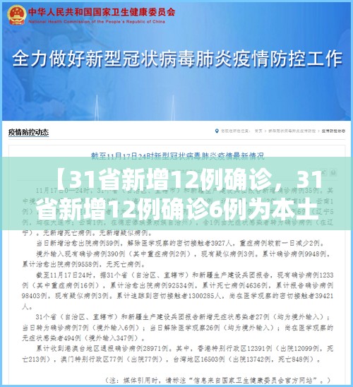 【31省新增12例确诊,31省新增12例确诊6例为本土病例】 【31省新增12例确诊,31省新增12例确诊6例为本土病例】