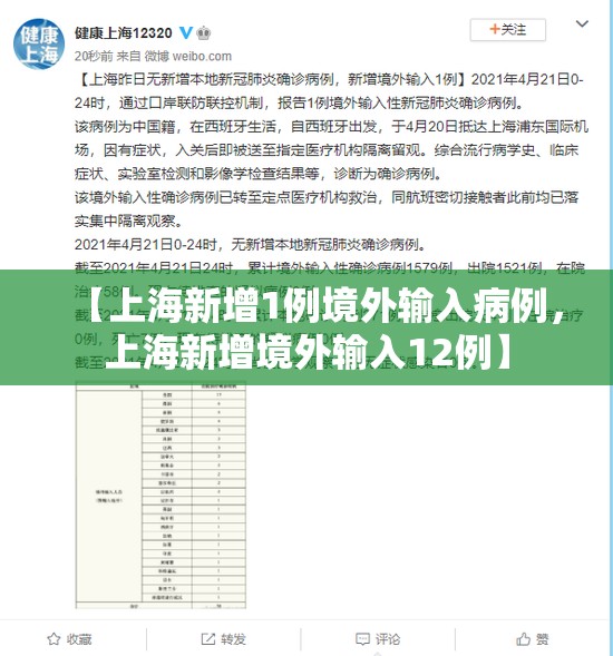 【上海新增1例境外输入病例,上海新增境外输入12例】 【上海新增1例境外输入病例,上海新增境外输入12例】