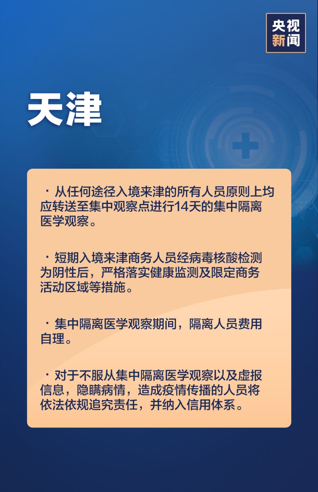 【31省份新增确诊22例均为境外输入,31省新增确诊10例 均为境外输入】 【31省份新增确诊22例均为境外输入,31省新增确诊10例 均为境外输入】