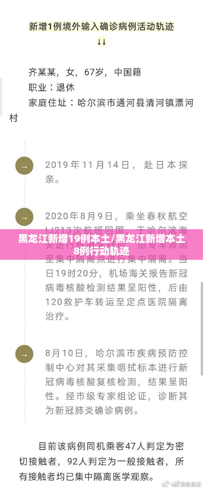 黑龙江新增19例本土/黑龙江新增本土8例行动轨迹 黑龙江新增19例本土/黑龙江新增本土8例行动轨迹