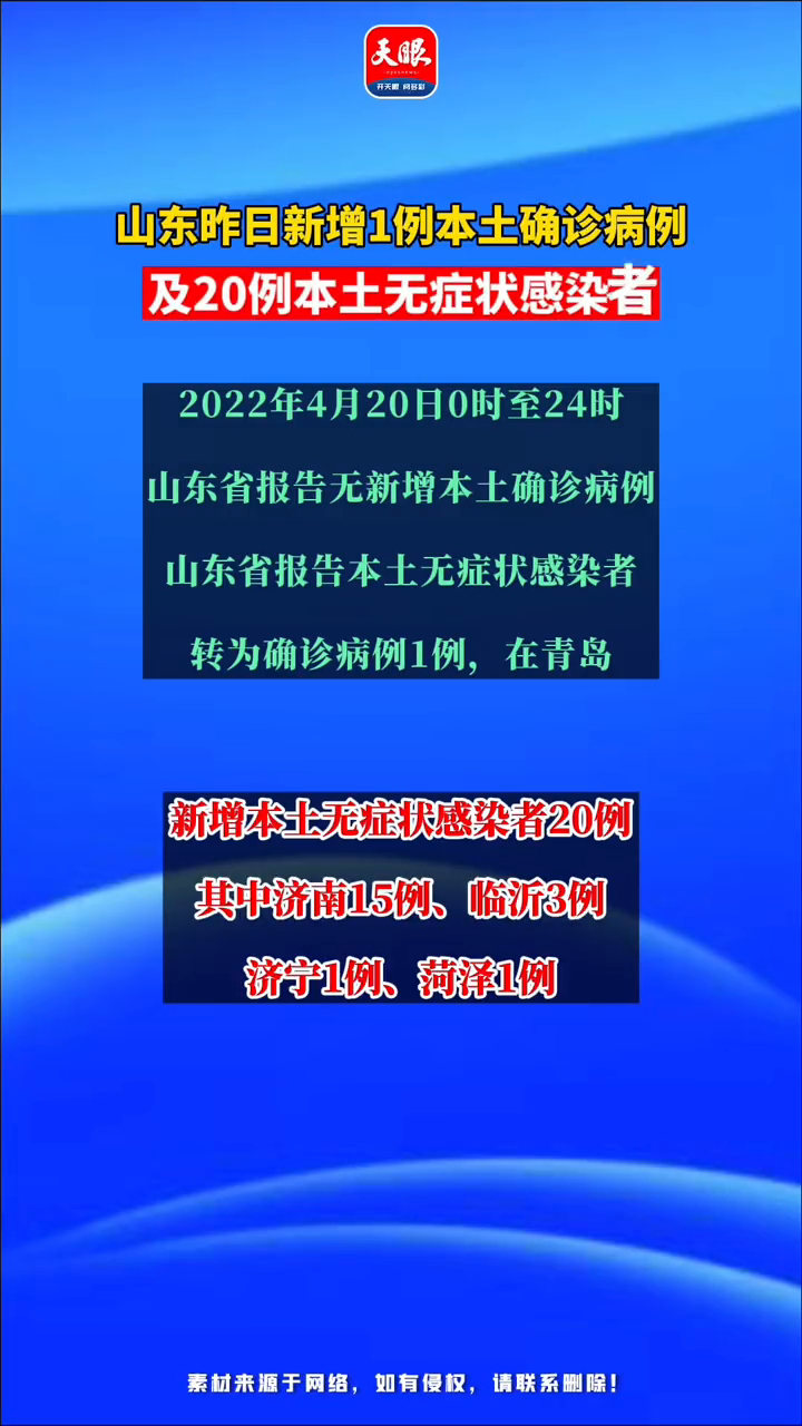 山东新增本土无症状9例/山东新增4例本土无症状 山东新增本土无症状9例/山东新增4例本土无症状
