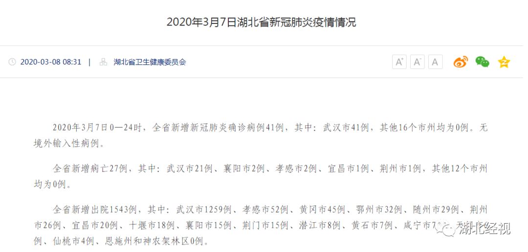 湖北新增确诊病例411例/湖北新增确诊病例349例 湖北新增确诊病例411例/湖北新增确诊病例349例