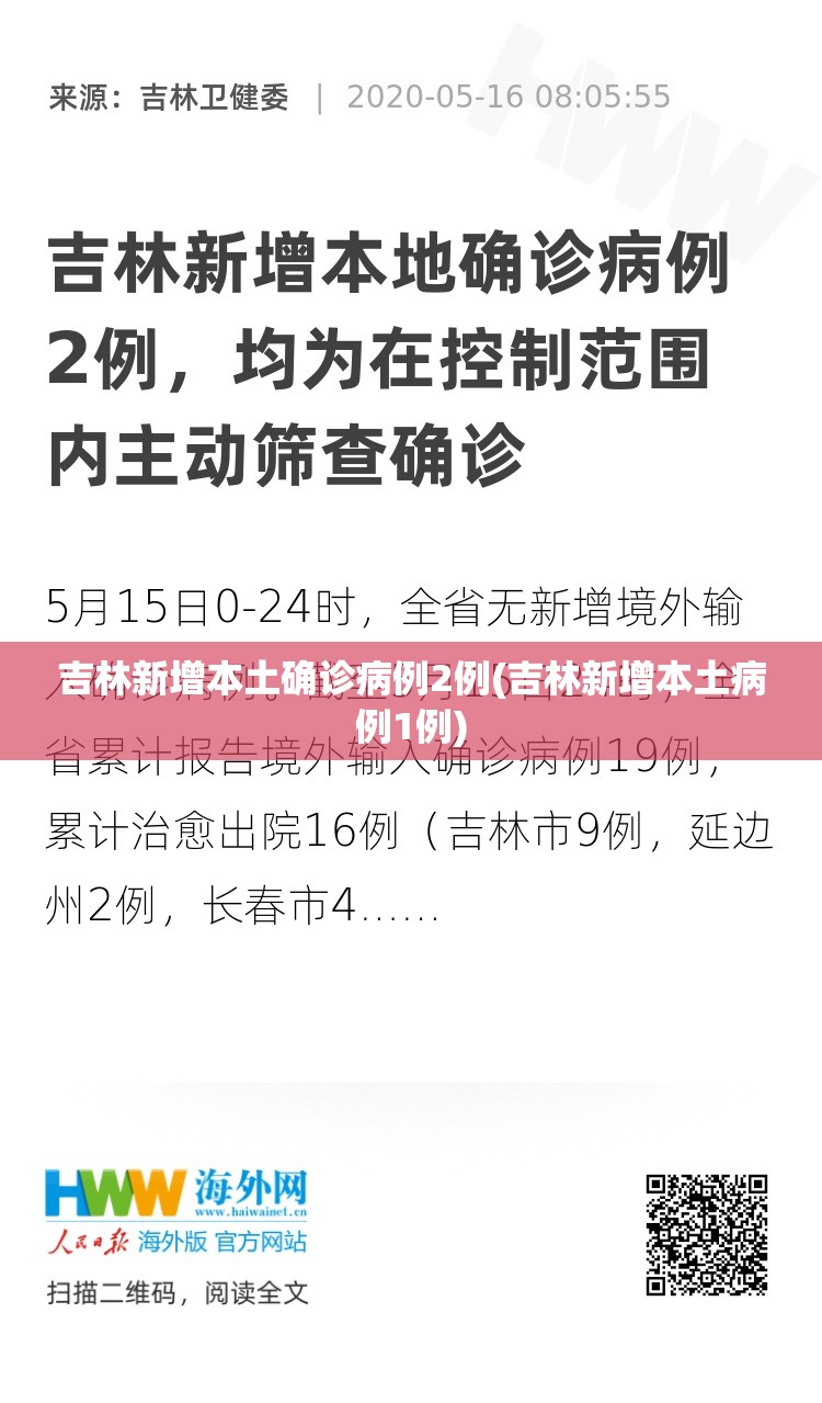 吉林新增本土确诊病例2例(吉林新增本土病例1例) 吉林新增本土确诊病例2例(吉林新增本土病例1例)
