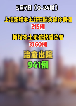 【上海新增本土确诊3例无症状45例,上海新增5本地确诊】 【上海新增本土确诊3例无症状45例,上海新增5本地确诊】