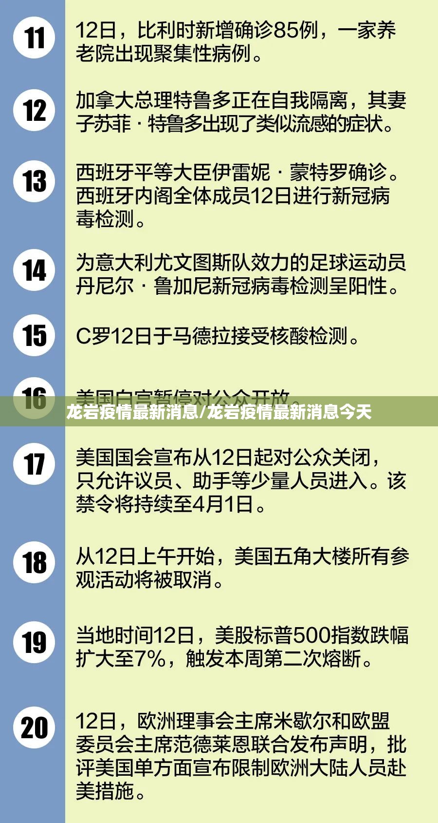 龙岩疫情最新消息/龙岩疫情最新消息今天 龙岩疫情最新消息/龙岩疫情最新消息今天