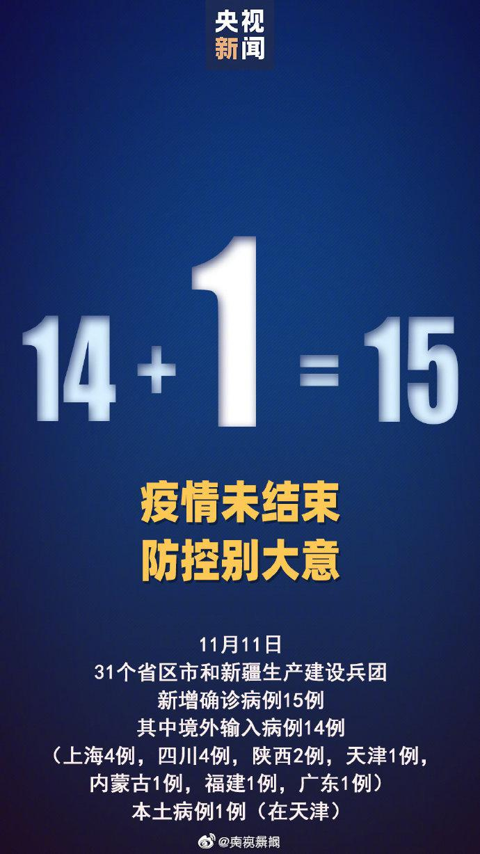 31省份新增15例/31省份新增14例 31省份新增15例/31省份新增14例