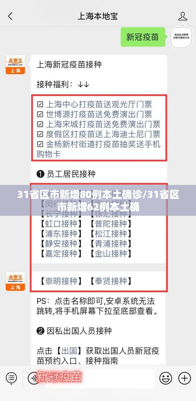 31省区市新增80例本土确诊/31省区市新增62例本土确 31省区市新增80例本土确诊/31省区市新增62例本土确