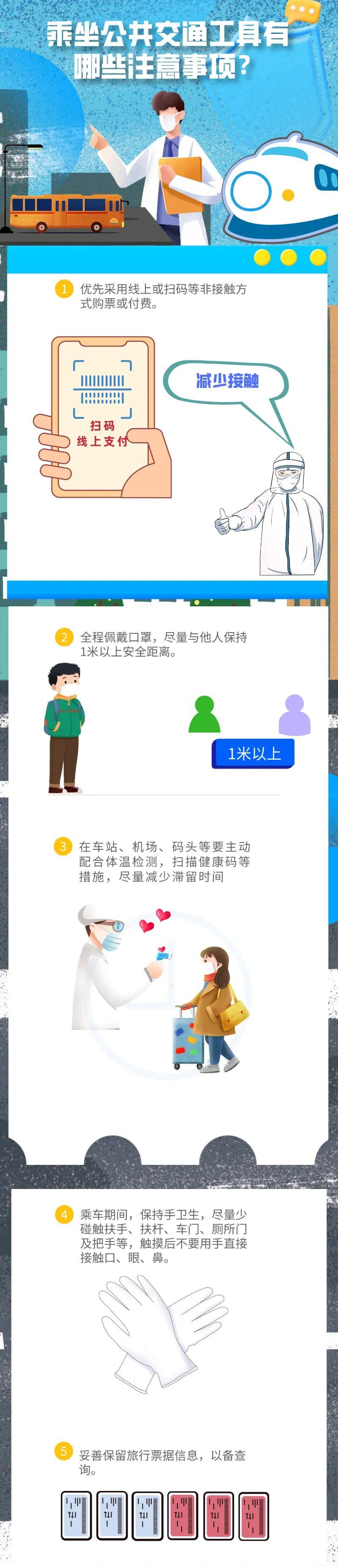 浙江三地新增15例确诊病例(浙江新增3例确诊) 浙江三地新增15例确诊病例(浙江新增3例确诊)