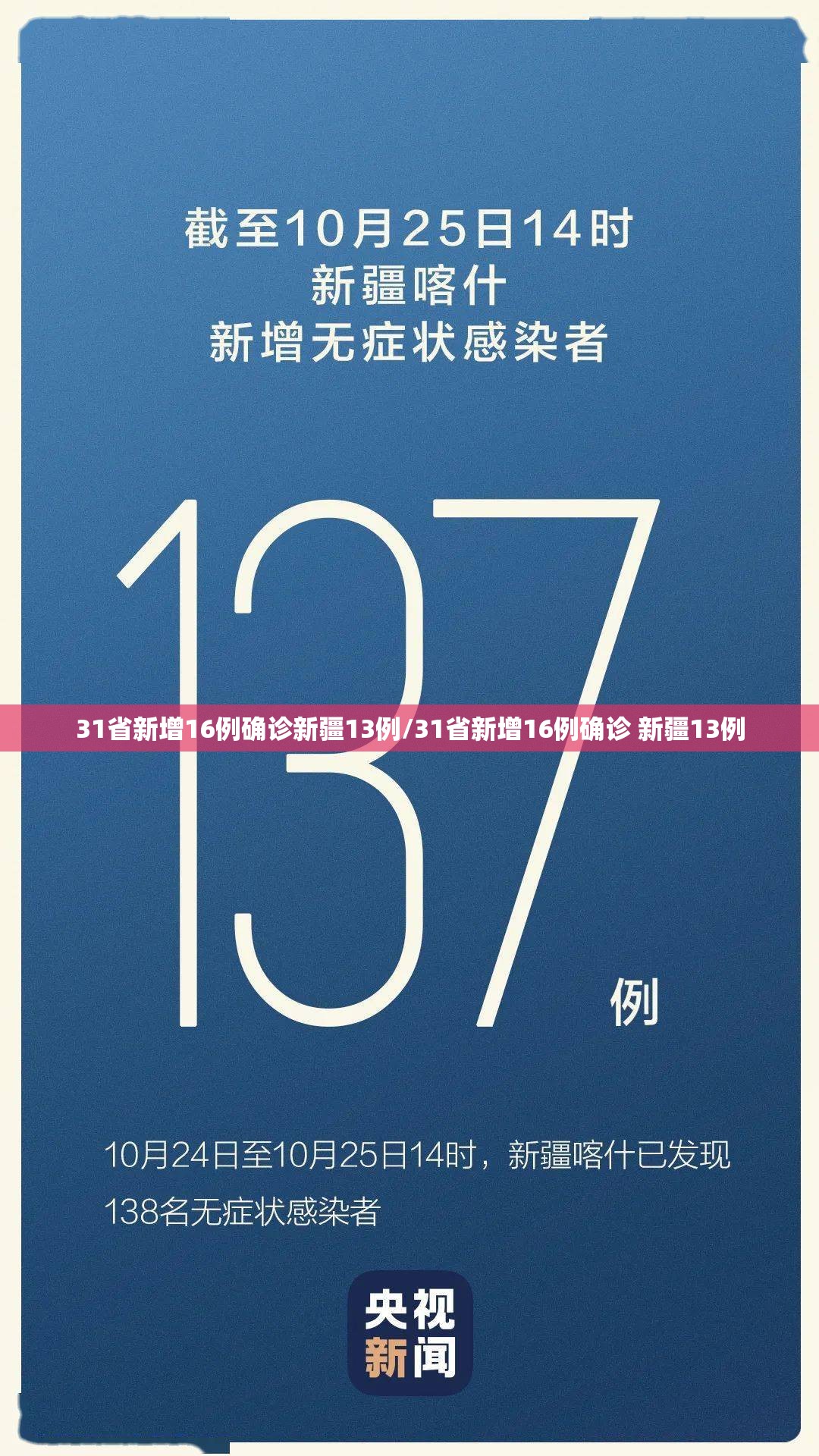 31省新增16例确诊新疆13例/31省新增16例确诊 新疆13例 31省新增16例确诊新疆13例/31省新增16例确诊 新疆13例
