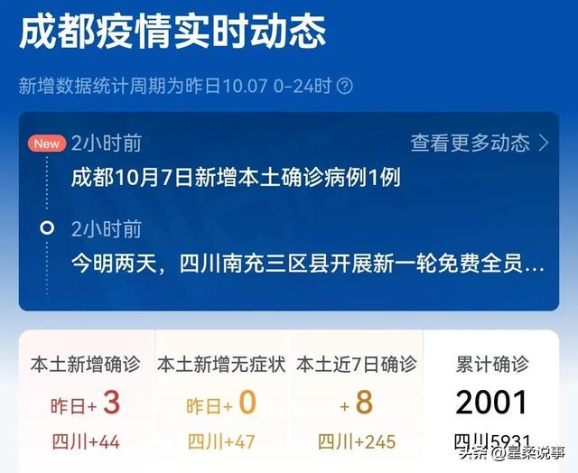 成都新增疫情最新消息(成都新增疫情病例) 成都新增疫情最新消息(成都新增疫情病例)