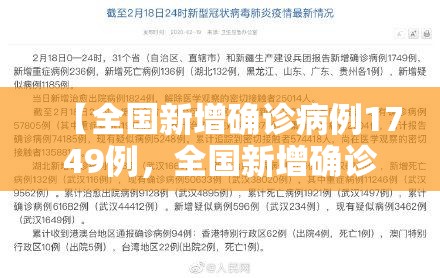 【全国新增确诊病例1749例,全国新增确诊病例情况】 【全国新增确诊病例1749例,全国新增确诊病例情况】