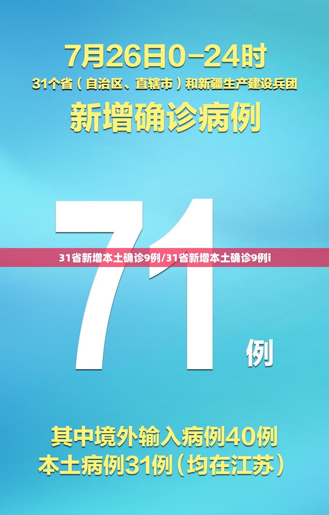 31省新增本土确诊9例/31省新增本土确诊9例i 31省新增本土确诊9例/31省新增本土确诊9例i