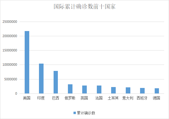 河北石家庄疫情最新数据消息(河北石家庄疫情最新动态) 河北石家庄疫情最新数据消息(河北石家庄疫情最新动态)
