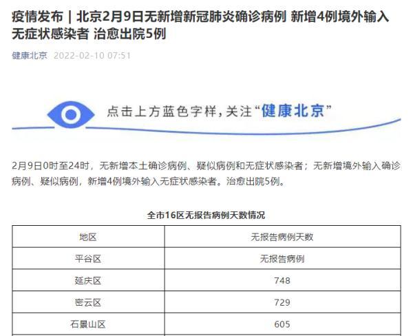 【北京西城区新增4名确诊病例,北京市西城区出现一例新冠肺炎确诊病例】 【北京西城区新增4名确诊病例,北京市西城区出现一例新冠肺炎确诊病例】