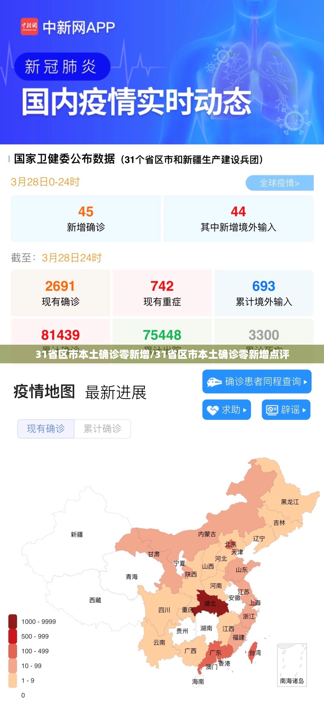 31省区市本土确诊零新增/31省区市本土确诊零新增点评 31省区市本土确诊零新增/31省区市本土确诊零新增点评