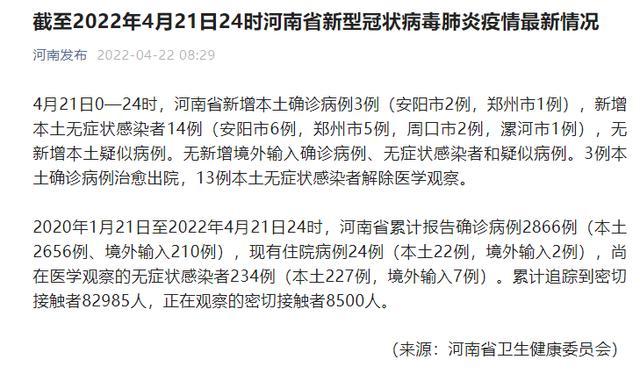河南新增3例本土确诊6例本土无症状/河南新增3例本土感染者在3地 河南新增3例本土确诊6例本土无症状/河南新增3例本土感染者在3地