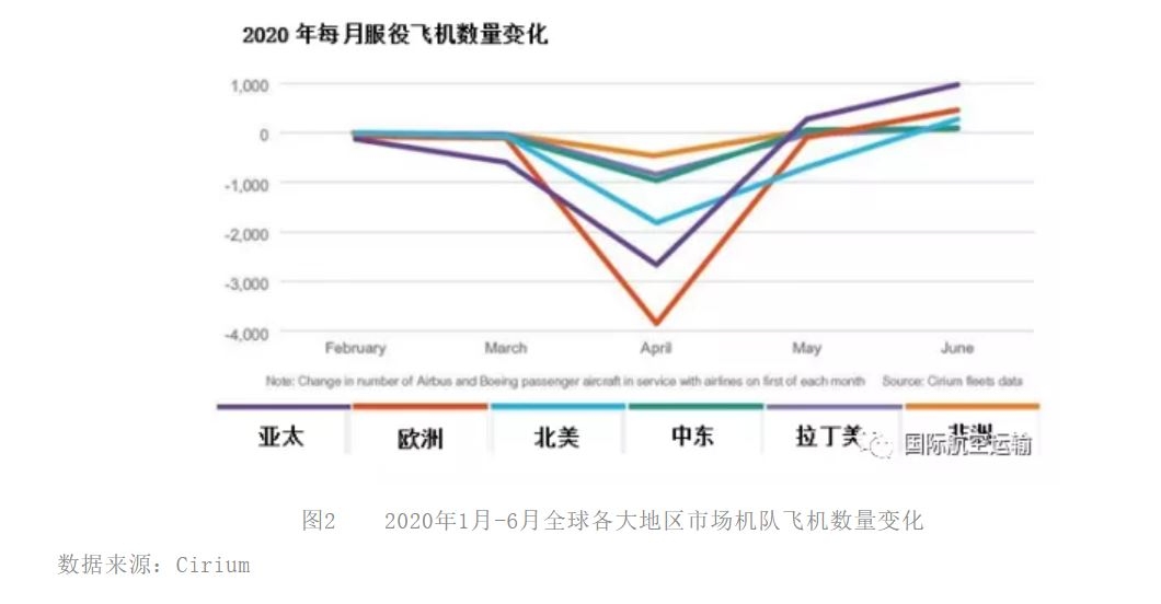 【新冠疫情如何影响世界,新冠疫情对世界产生了什么样严重的影响?】 【新冠疫情如何影响世界,新冠疫情对世界产生了什么样严重的影响?】