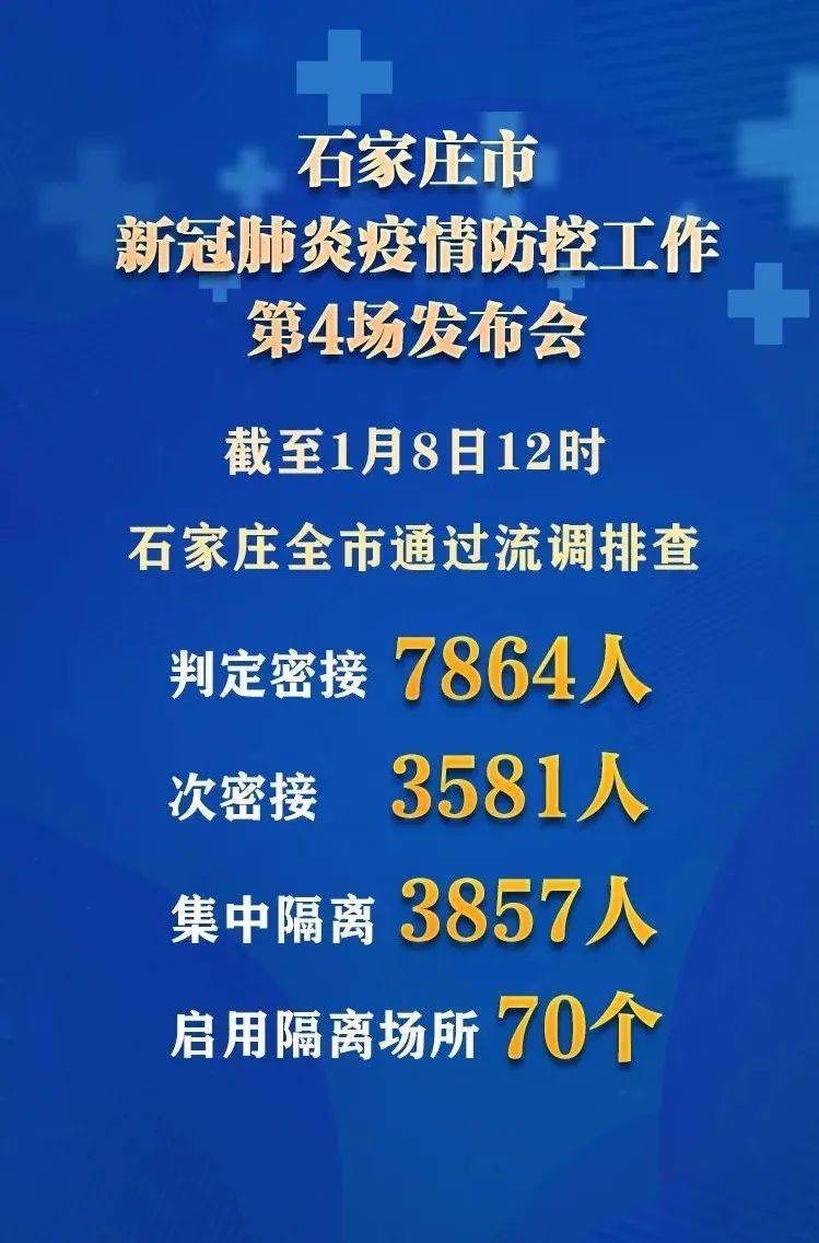 石家庄疫情最新消息今天/石家庄疫情最新消息今日情况 石家庄疫情最新消息今天/石家庄疫情最新消息今日情况