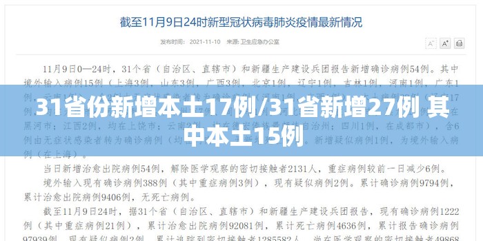 31省份新增本土17例/31省新增27例 其中本土15例 31省份新增本土17例/31省新增27例 其中本土15例