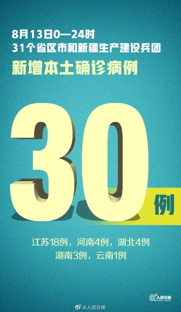 31省区市新增本土确诊1例/31省区市新增确诊20例 本土6例