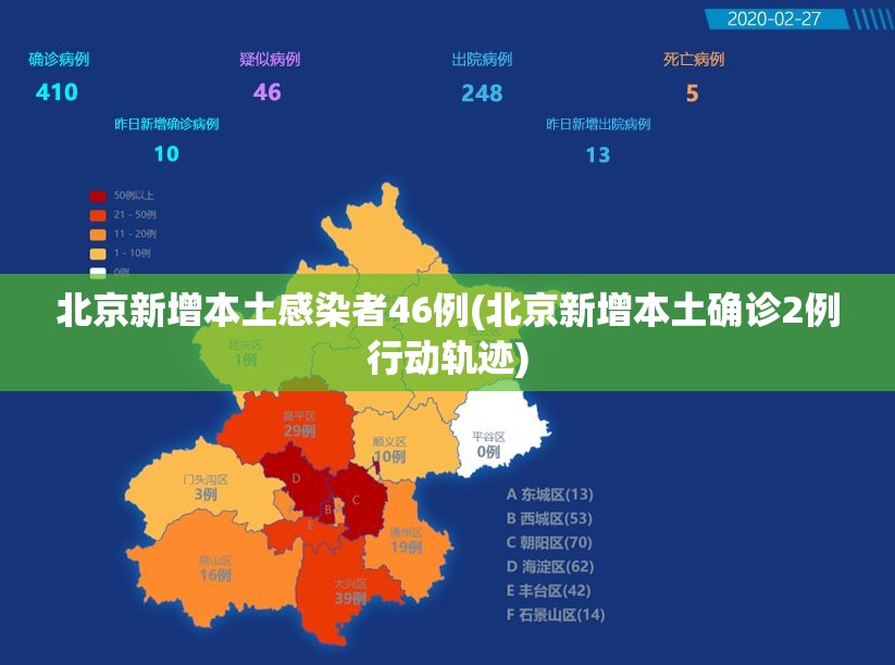 北京新增本土感染者46例(北京新增本土确诊2例行动轨迹)