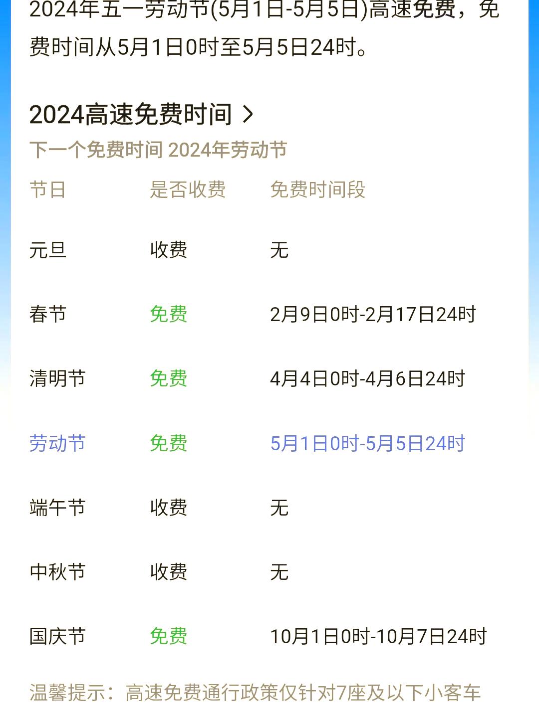 五一高速公路免费吗/五一高速公路有免费吗? 五一高速公路免费吗/五一高速公路有免费吗?
