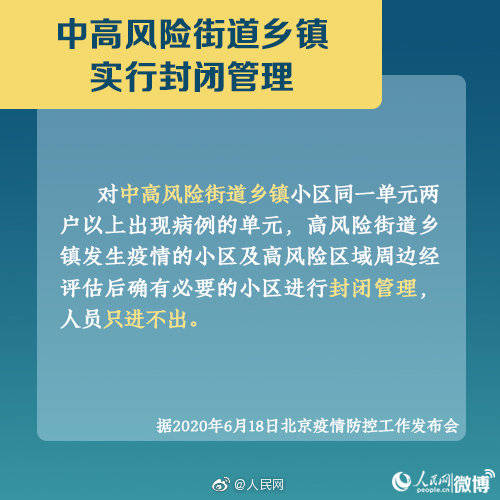 北京防疫情最新规定进京/北京防疫进出京最新消息 北京防疫情最新规定进京/北京防疫进出京最新消息